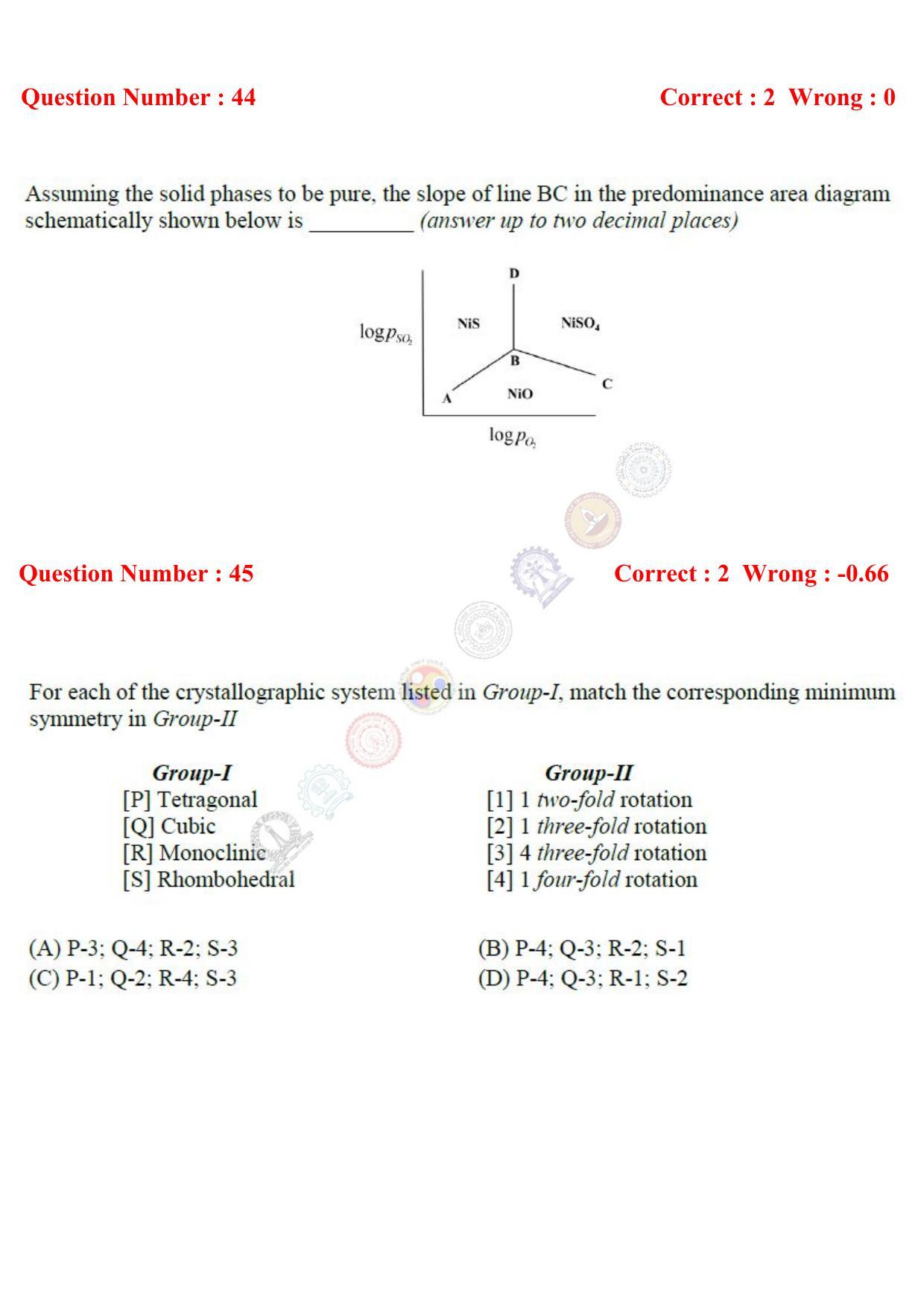 GATE 2017 Metallurgical Engineering (MT) Question Paper with Answer Key - Page 14