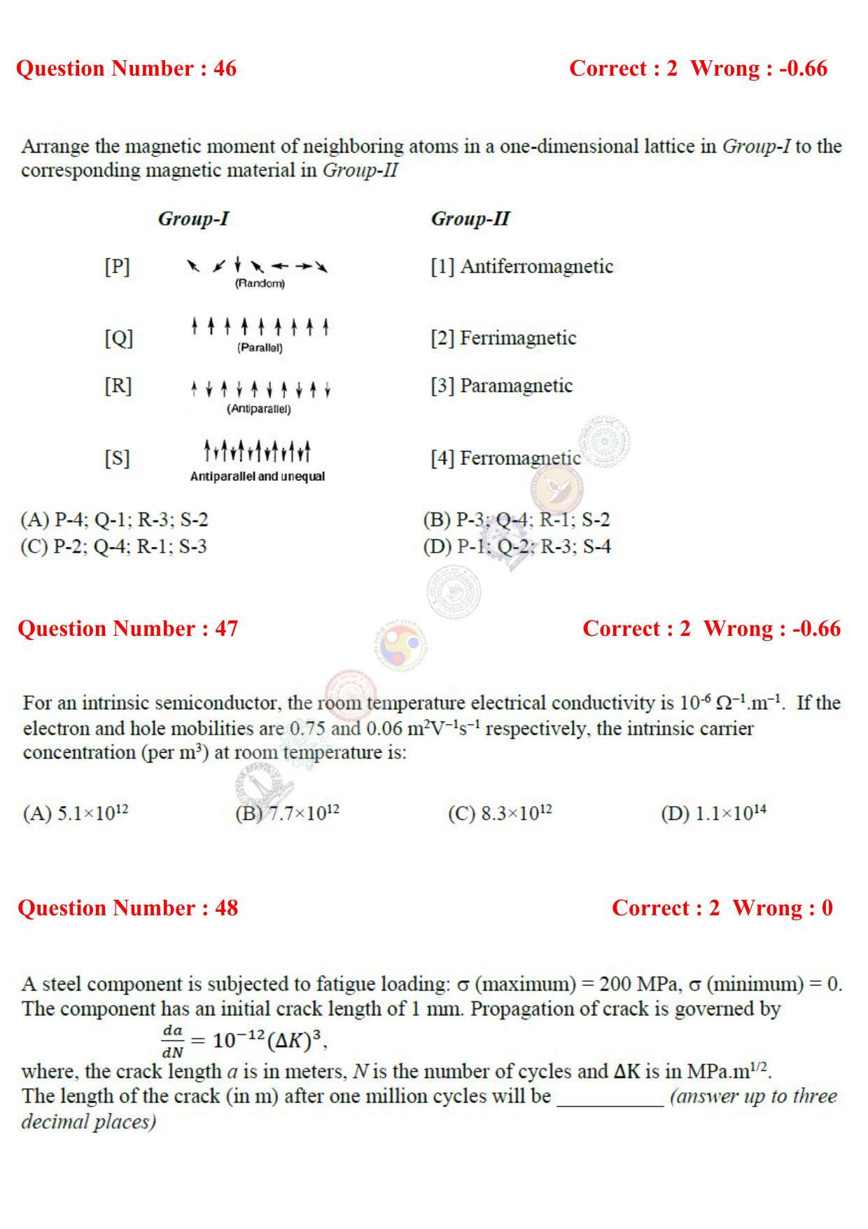GATE 2017 Metallurgical Engineering (MT) Question Paper with Answer Key - Page 15