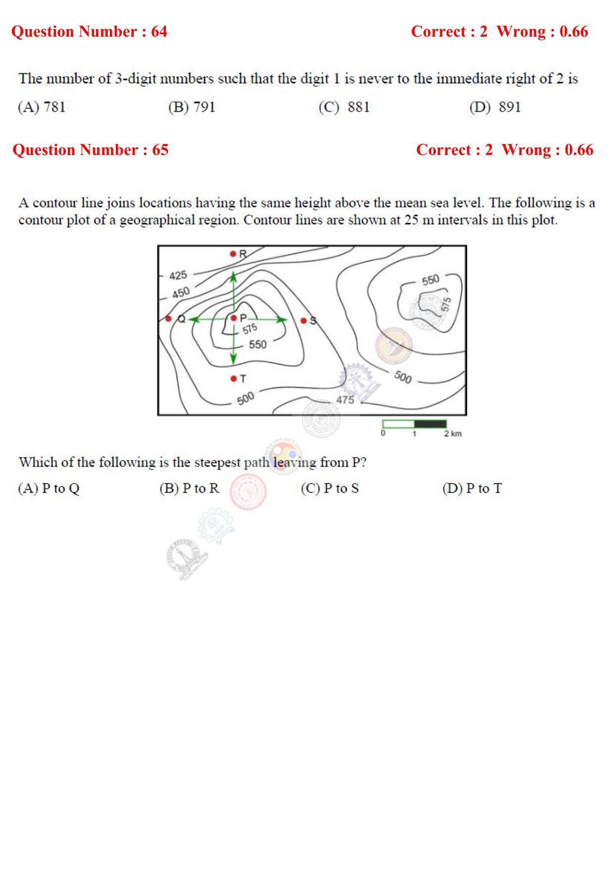 GATE 2017 Metallurgical Engineering (MT) Question Paper with Answer Key - Page 20