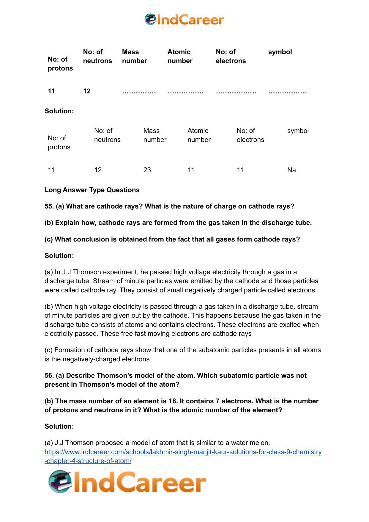Lakhmir Singh Manjit Kaur Solutions for Class 9 Chemistry: Chapter 4- Structure of Atom - Page 14