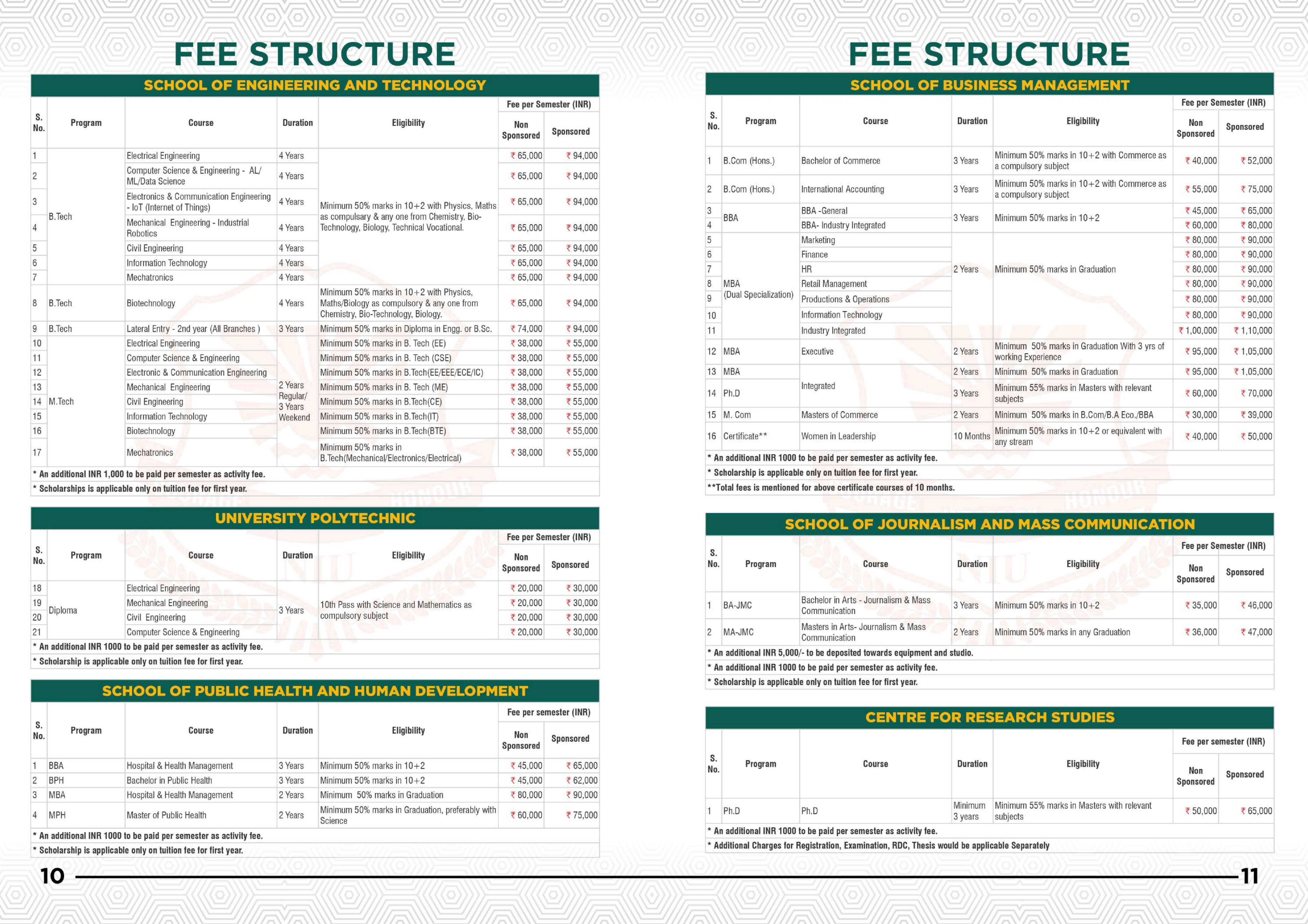 Noida International University (NIU), Greater Noida Information Brochure 2022-23 - Page 7