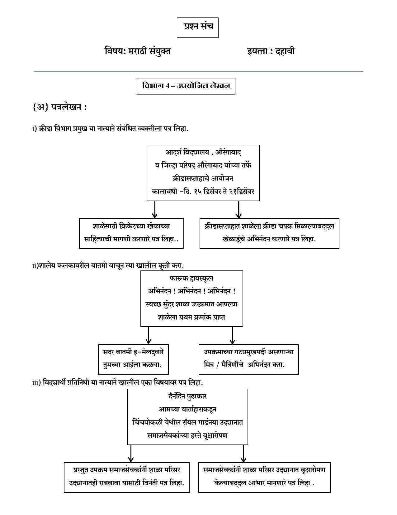 Maharashtra Board Class 10 Marathi Composite Sample Paper (Urdu Medium) - Page 22