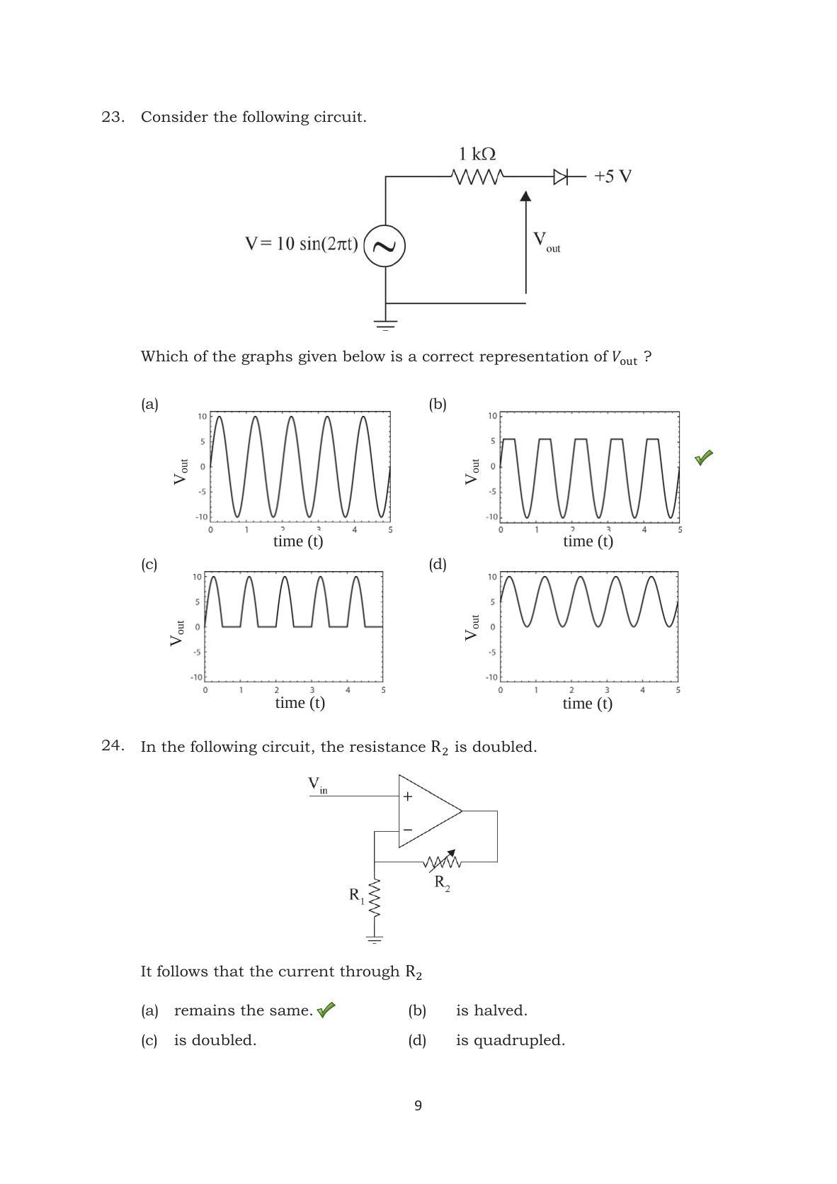 TIFR GS 2014 Physics X Question Paper - Page 10