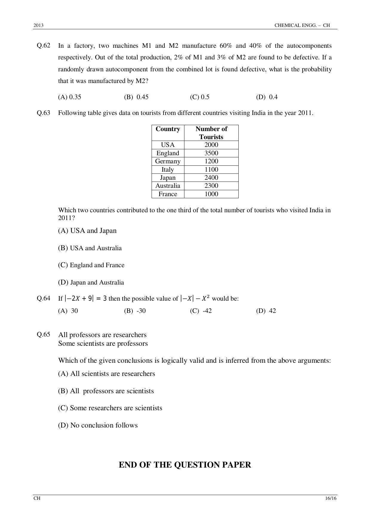 GATE 2013 Chemical Engineering (CH) Question Paper with Answer Key - Page 16