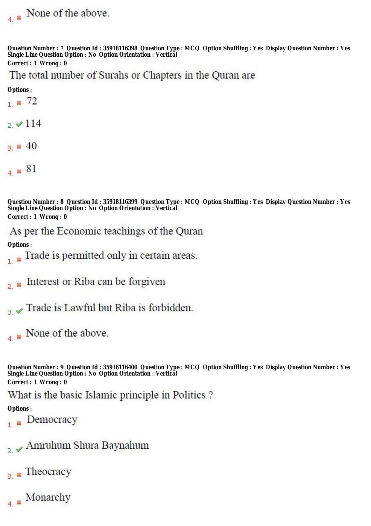 TS CPGET 2018 M.A. Islamic Studies (Shift 3) Question Paper with Answer Key - Page 4
