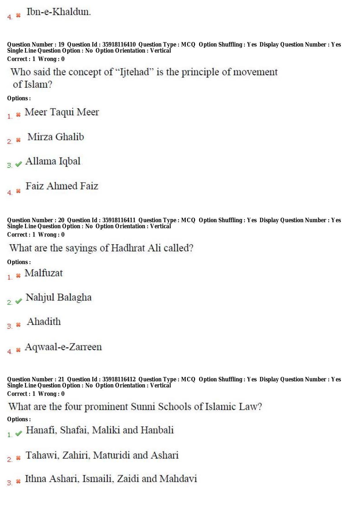 TS CPGET 2018 M.A. Islamic Studies (Shift 3) Question Paper with Answer Key - Page 8