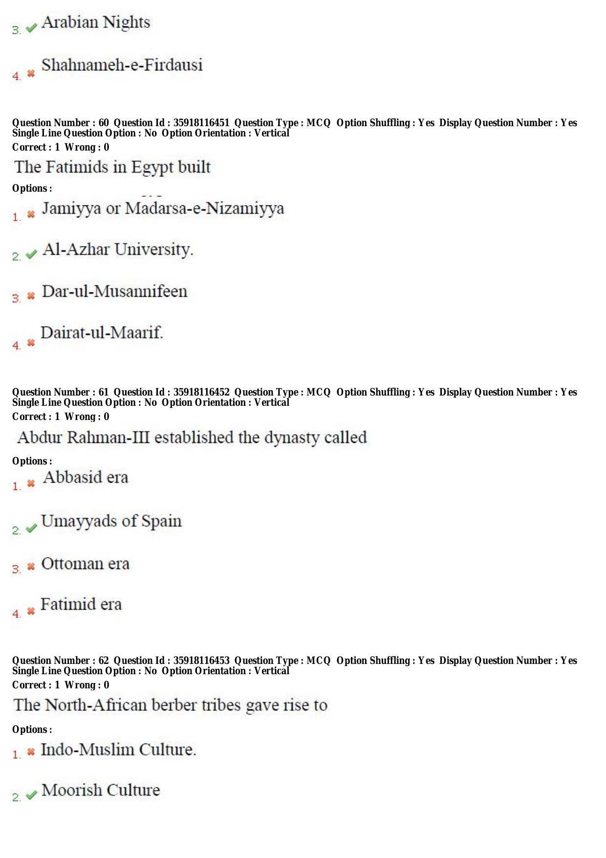 TS CPGET 2018 M.A. Islamic Studies (Shift 3) Question Paper with Answer Key - Page 22