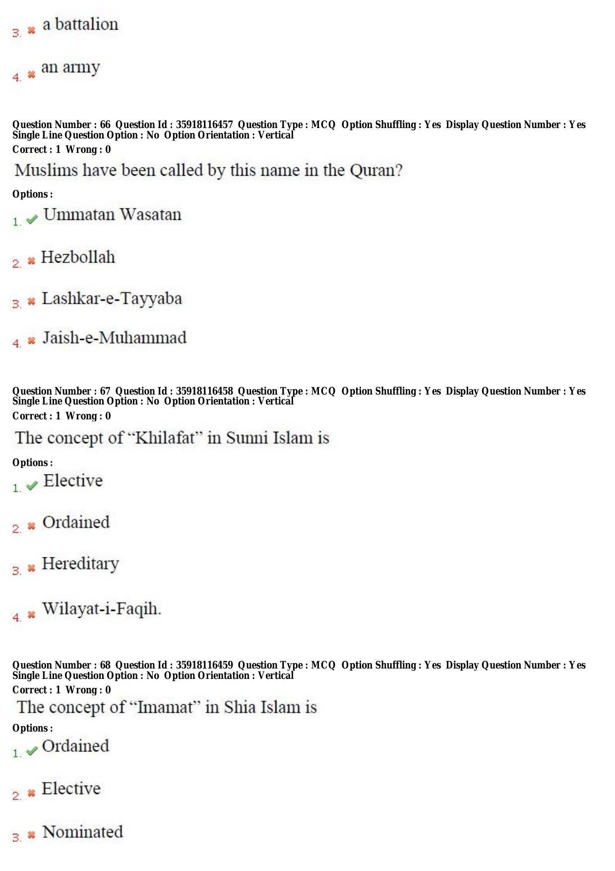 TS CPGET 2018 M.A. Islamic Studies (Shift 3) Question Paper with Answer Key - Page 24