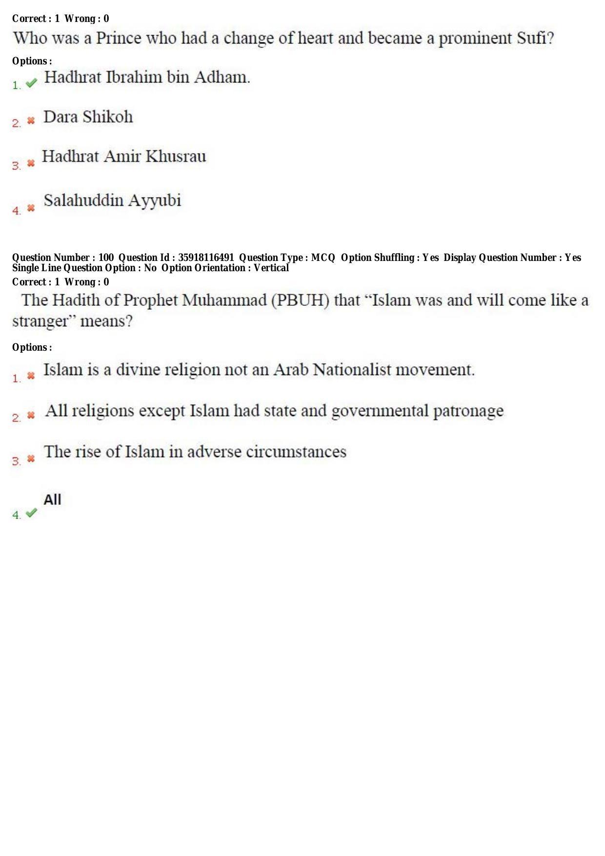 TS CPGET 2018 M.A. Islamic Studies (Shift 3) Question Paper with Answer Key - Page 35