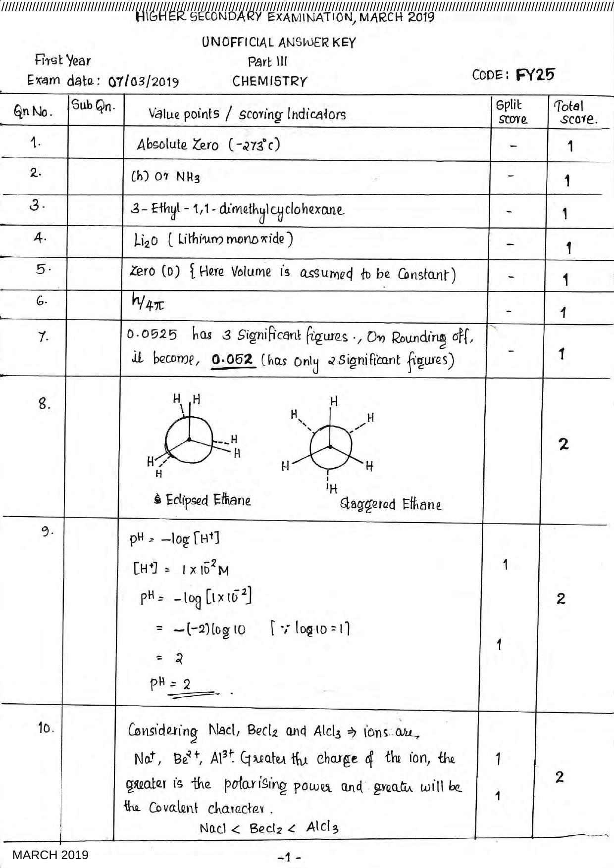 Kerala Plus One 2019 CHEMISTRY Answer Key - Page 1