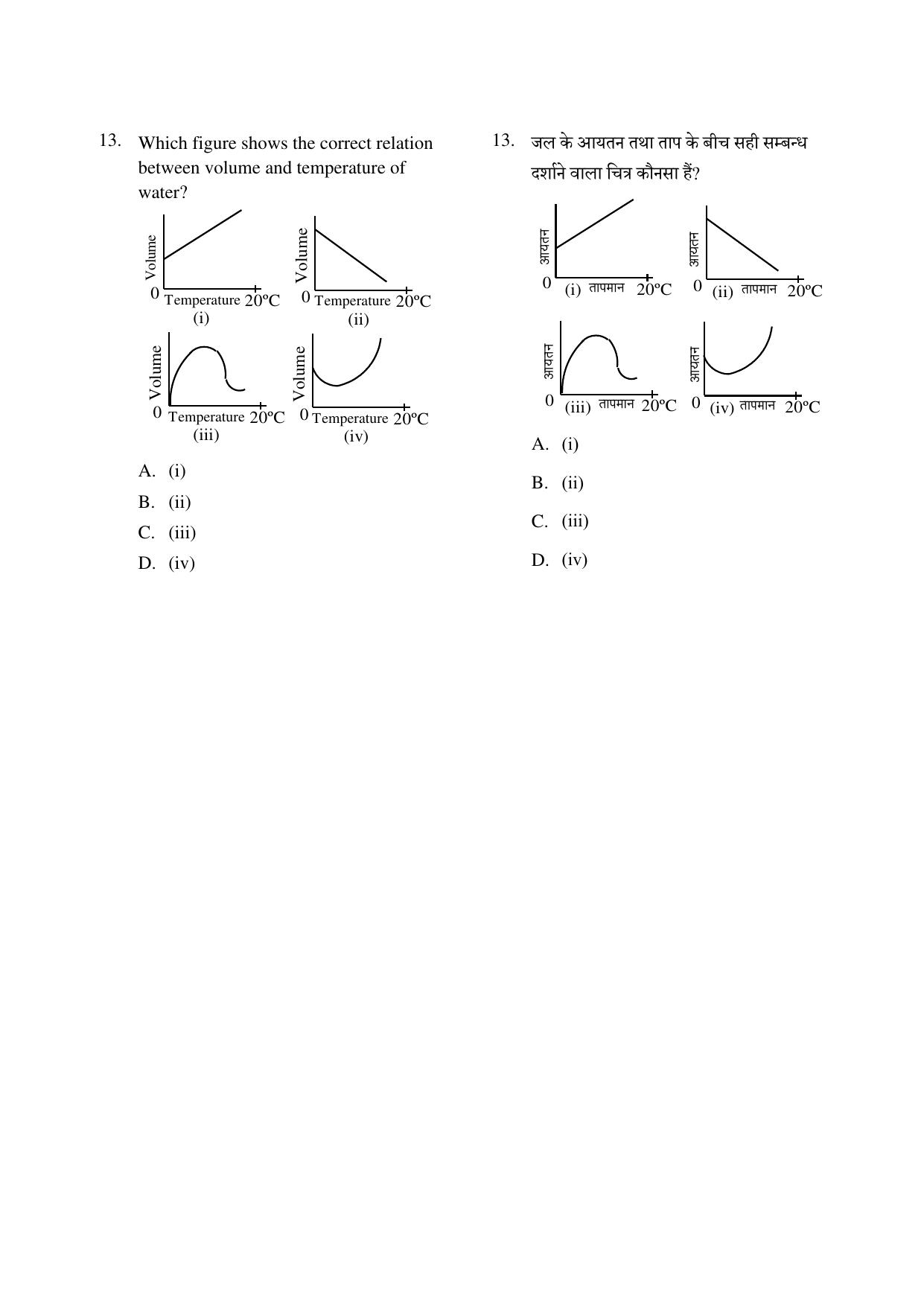 CG PPT 2022 Question Paper - Page 13