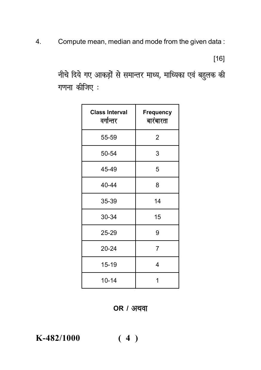 Sarguja University Question Paper - 2022 : Bachelor Of Education II Year Pedagogy Of Mathematics (II) Paper I - Page 4
