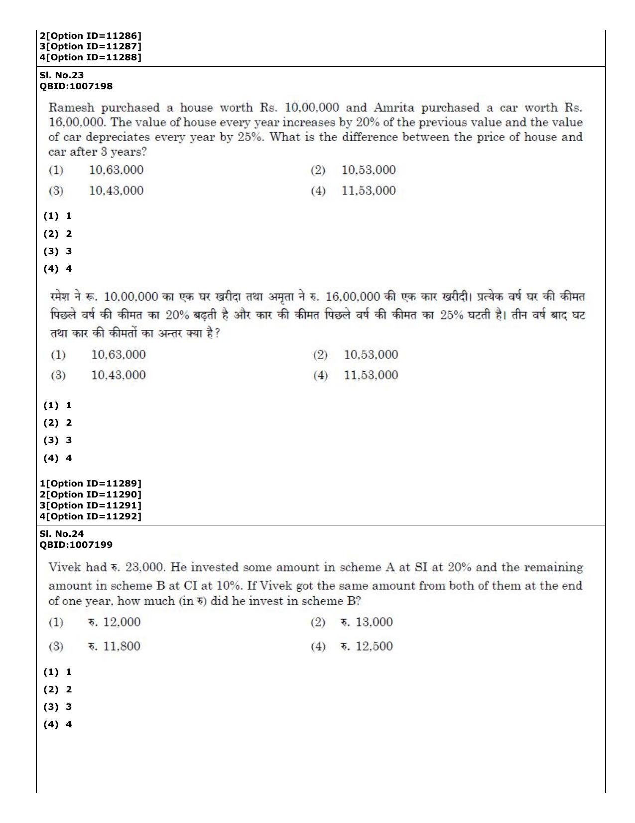 CUET (PG) 2022: PGQP-68 Vyakaran (04-09-2022) Question Paper - Page 20