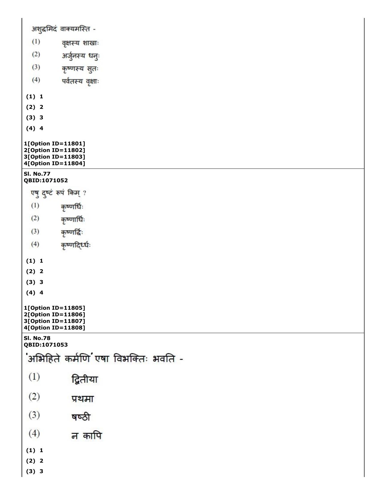 CUET (PG) 2022: PGQP-68 Vyakaran (04-09-2022) Question Paper - Page 44