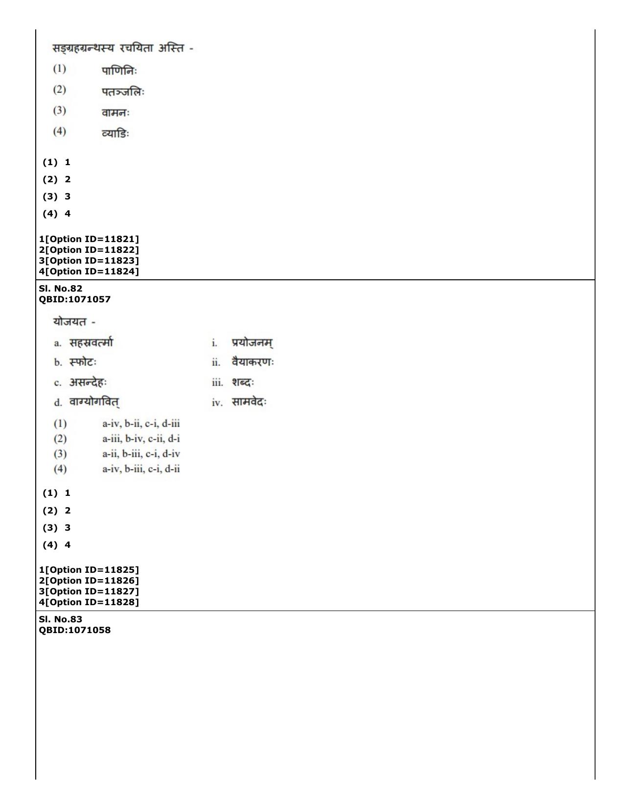 CUET (PG) 2022: PGQP-68 Vyakaran (04-09-2022) Question Paper - Page 46