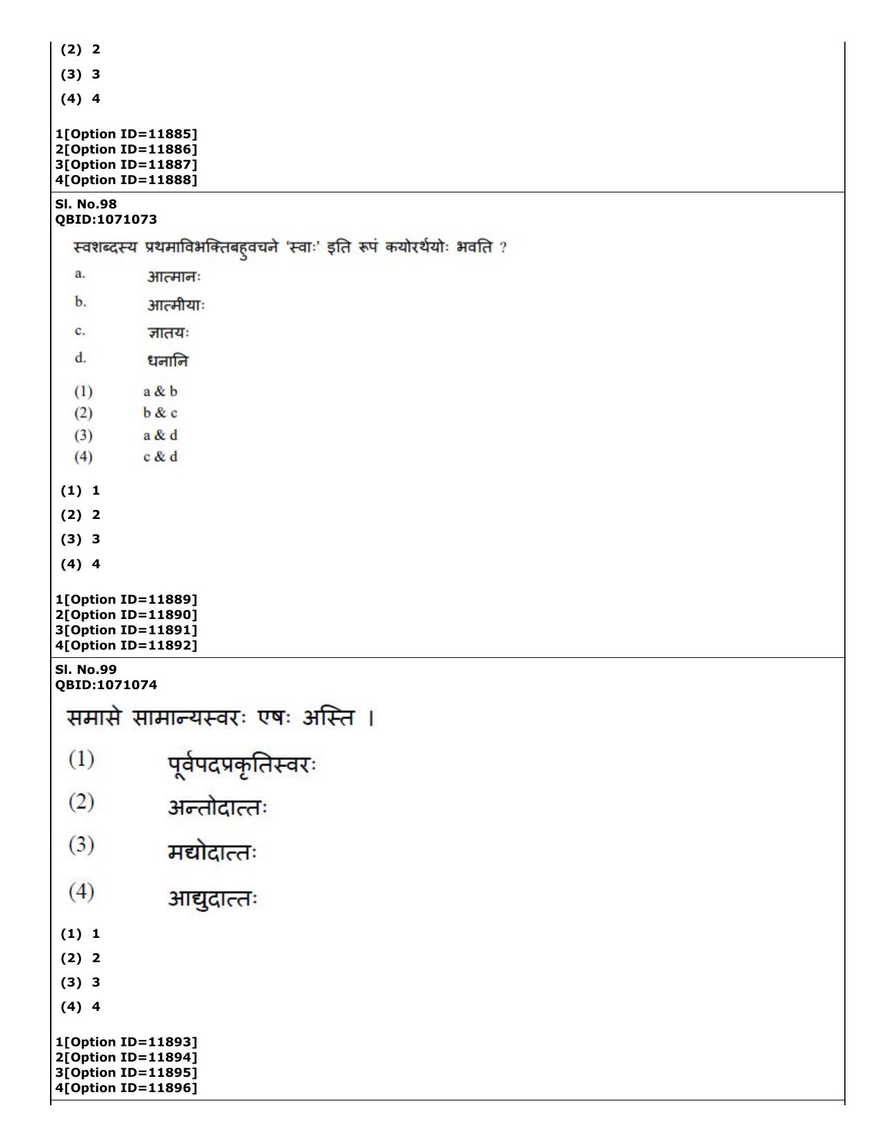 CUET (PG) 2022: PGQP-68 Vyakaran (04-09-2022) Question Paper - Page 54