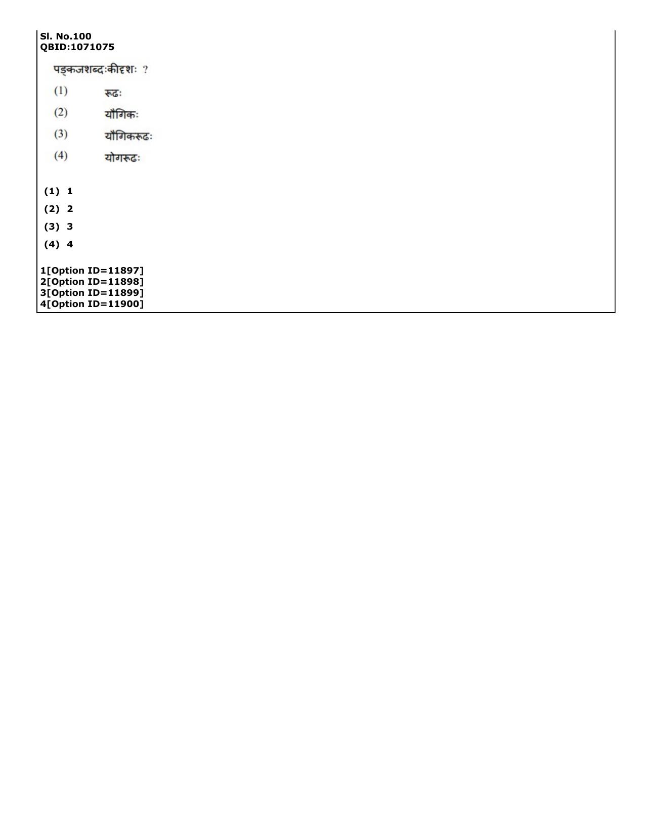 CUET (PG) 2022: PGQP-68 Vyakaran (04-09-2022) Question Paper - Page 55