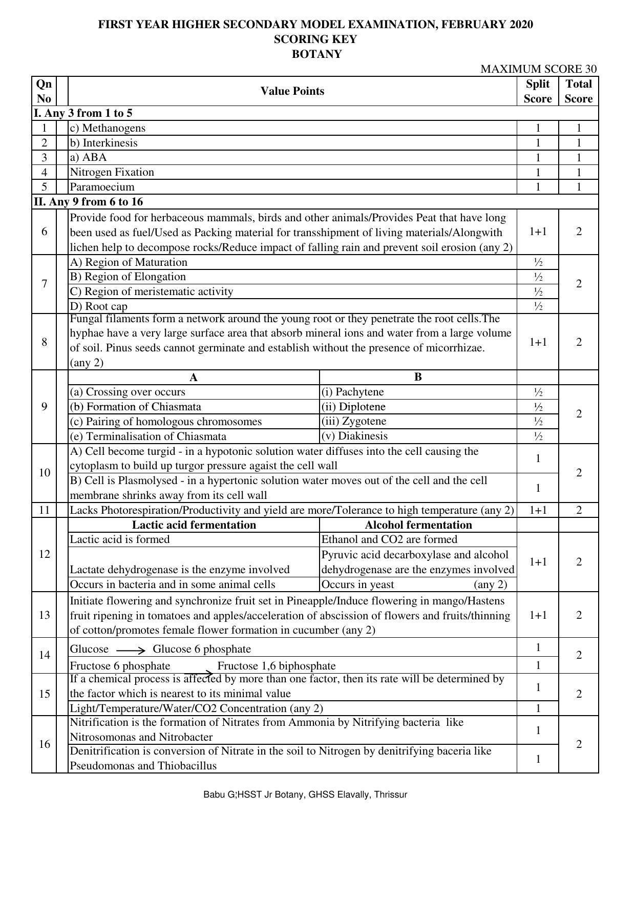 Kerala Plus One 2020 Botany Answer Key (Model) - Page 1