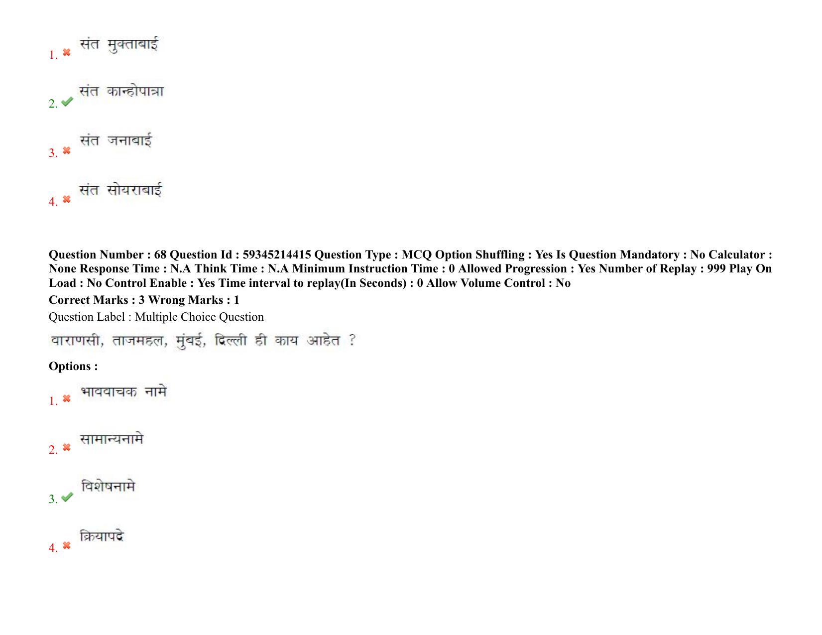 BHU RET Marathi 2021 Question Pape - Page 52