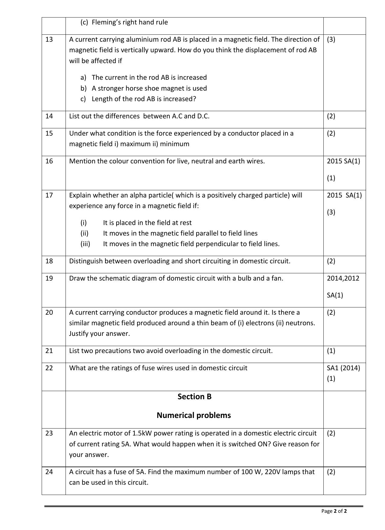 CBSE Worksheets for Class 10 Physics Magnetic Effects Of Electric Current Assignment - Page 2