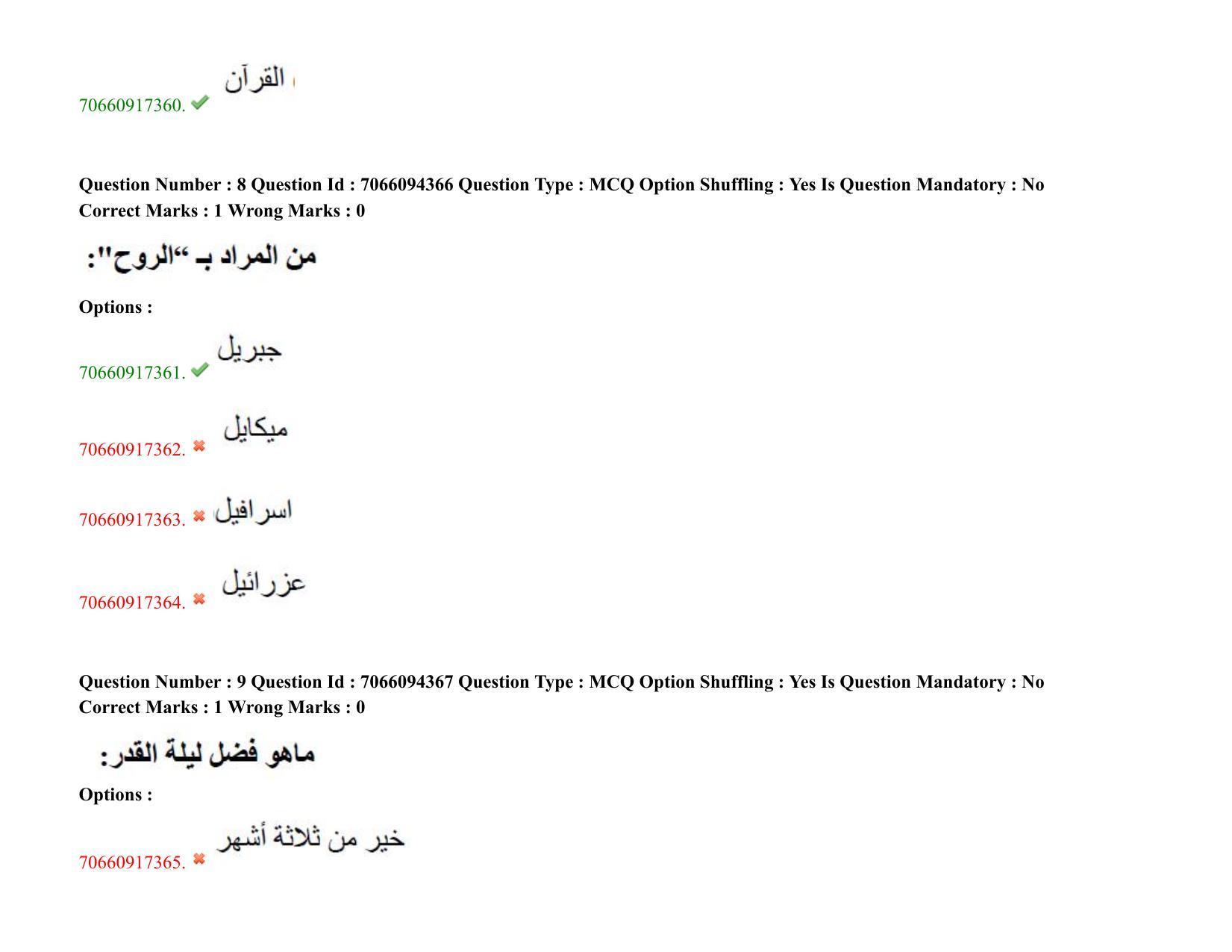 TS CPGET 2020 M.A. Arabic (Shift 1) Question Paper with Answer Key - Page 7