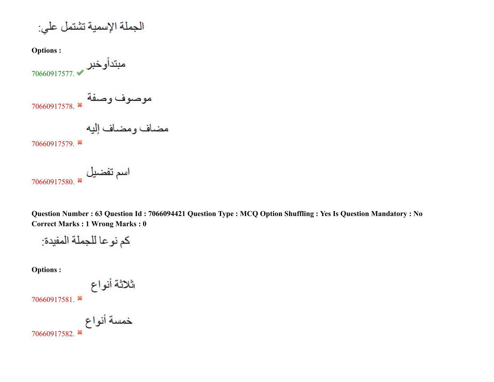 TS CPGET 2020 M.A. Arabic (Shift 1) Question Paper with Answer Key - Page 42