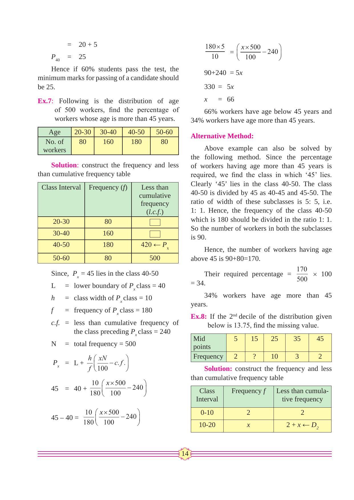 Maharashtra Board Class 11 Maths (Commerce) (Part 2) Textbook - Page 24
