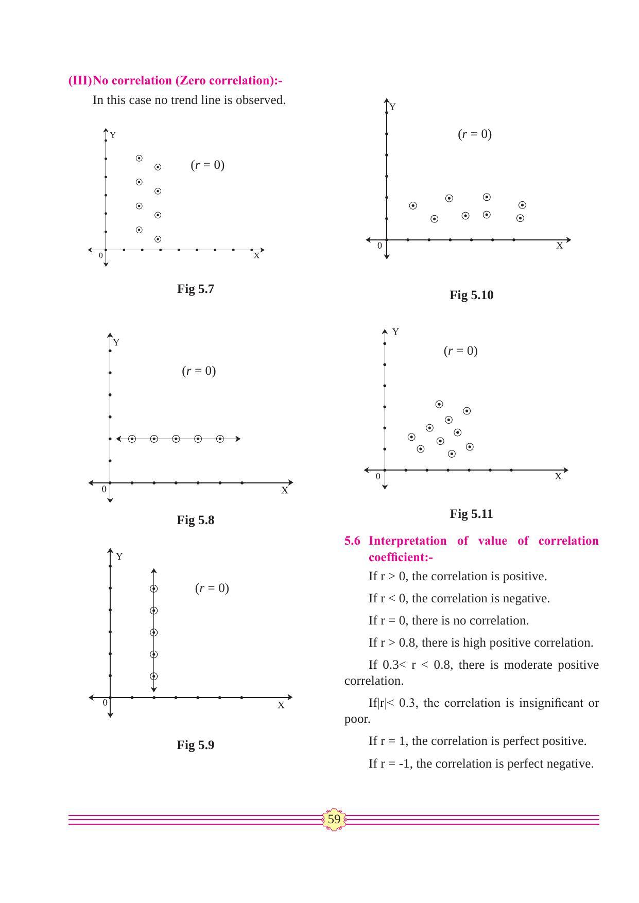 Maharashtra Board Class 11 Maths (Commerce) (Part 2) Textbook - Page 69