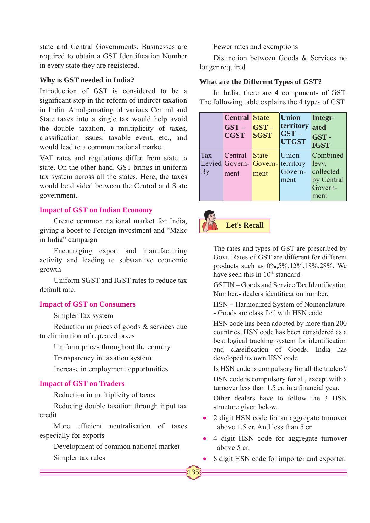Maharashtra Board Class 11 Maths (Commerce) (Part 2) Textbook - Page 145