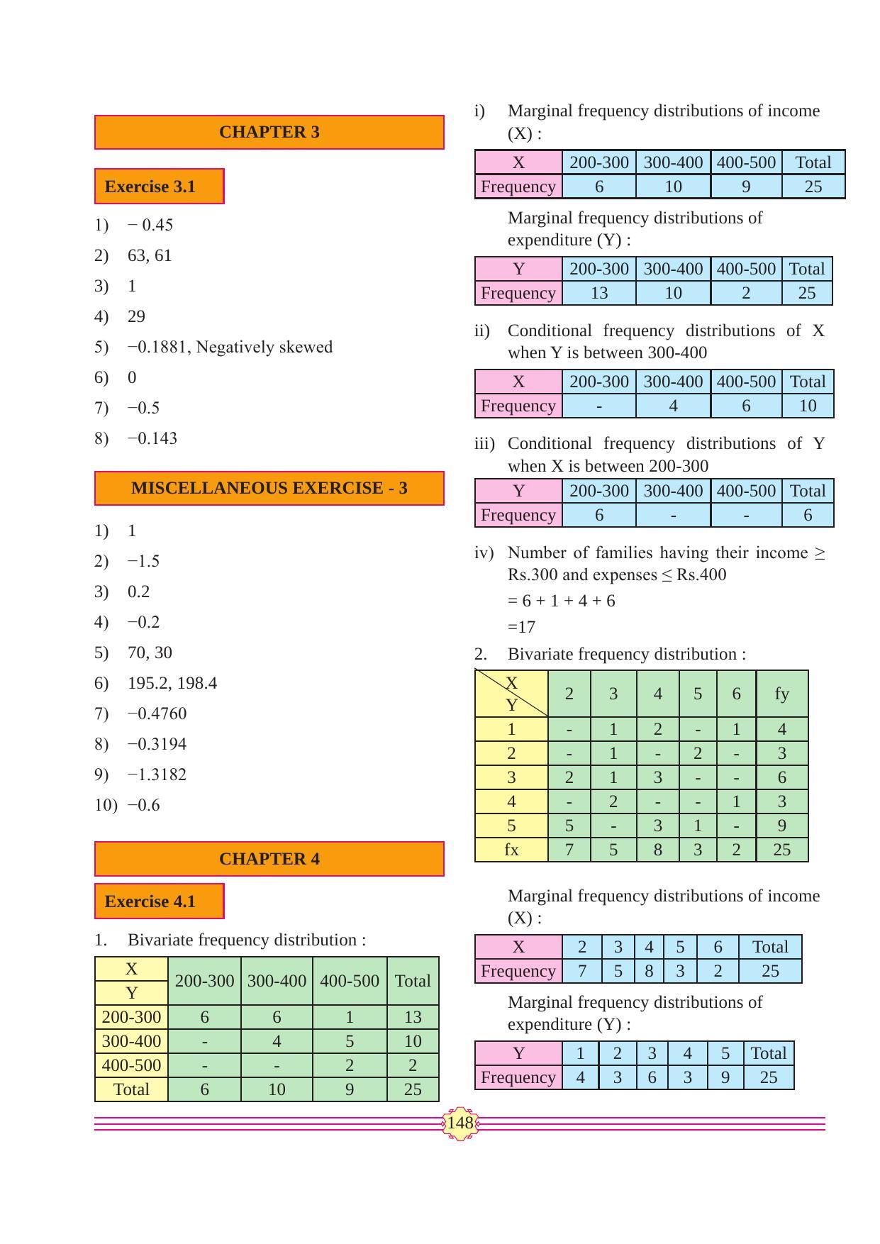 Maharashtra Board Class 11 Maths (Commerce) (Part 2) Textbook - Page 158