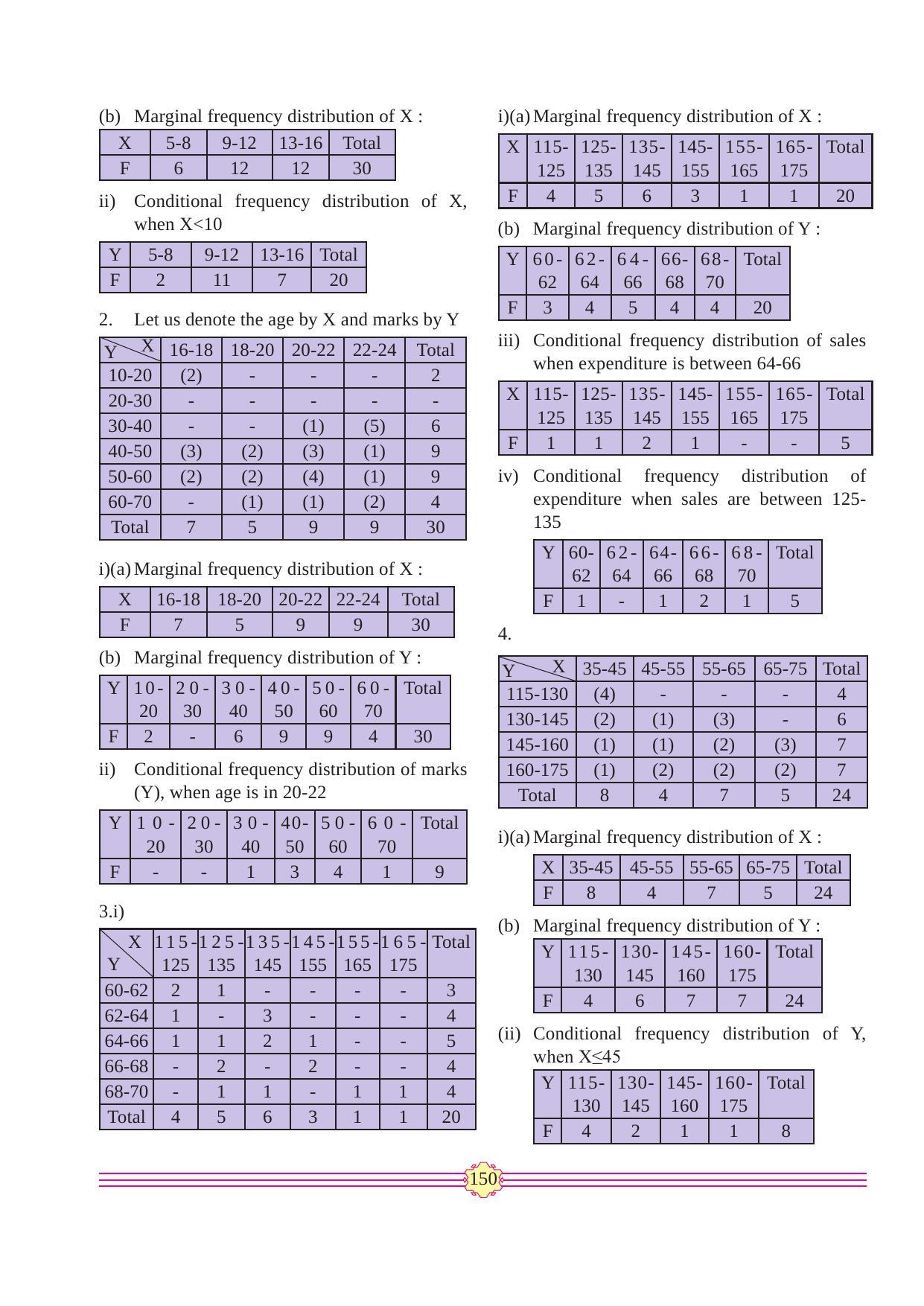 Maharashtra Board Class 11 Maths (Commerce) (Part 2) Textbook - Page 160