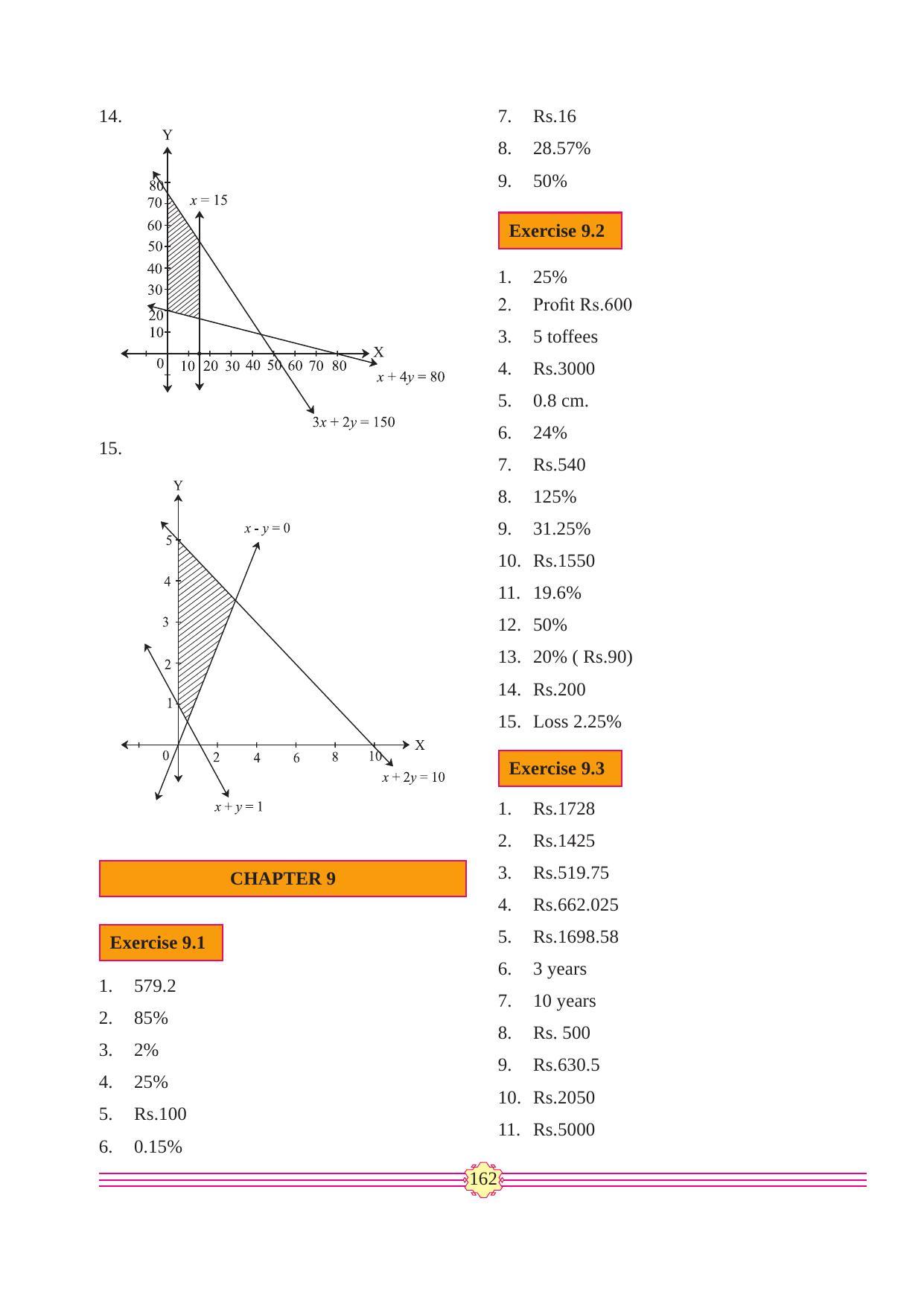 Maharashtra Board Class 11 Maths (Commerce) (Part 2) Textbook - Page 172
