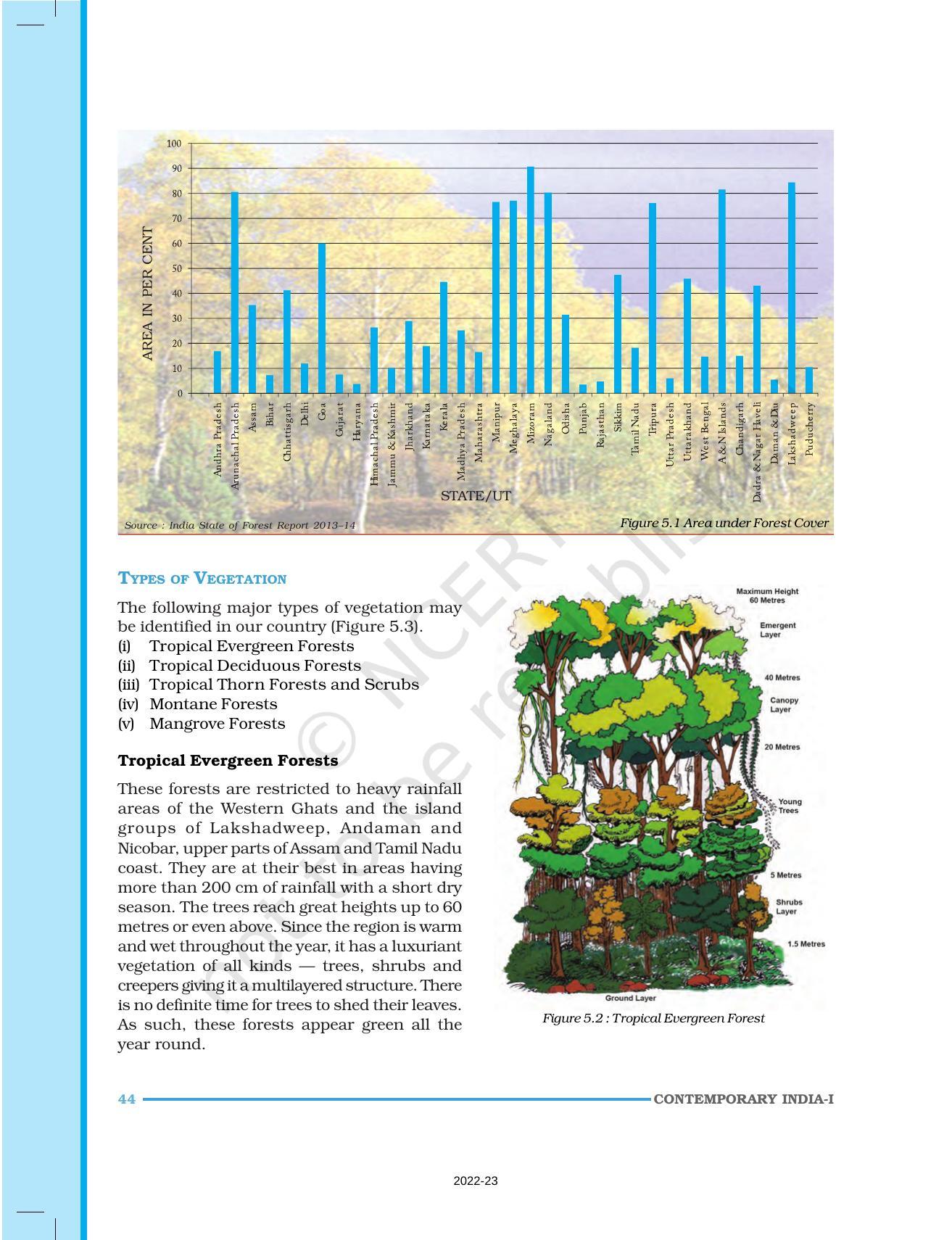 NCERT Book for Class 9 Geography Chapter 5 Natural Vegetation