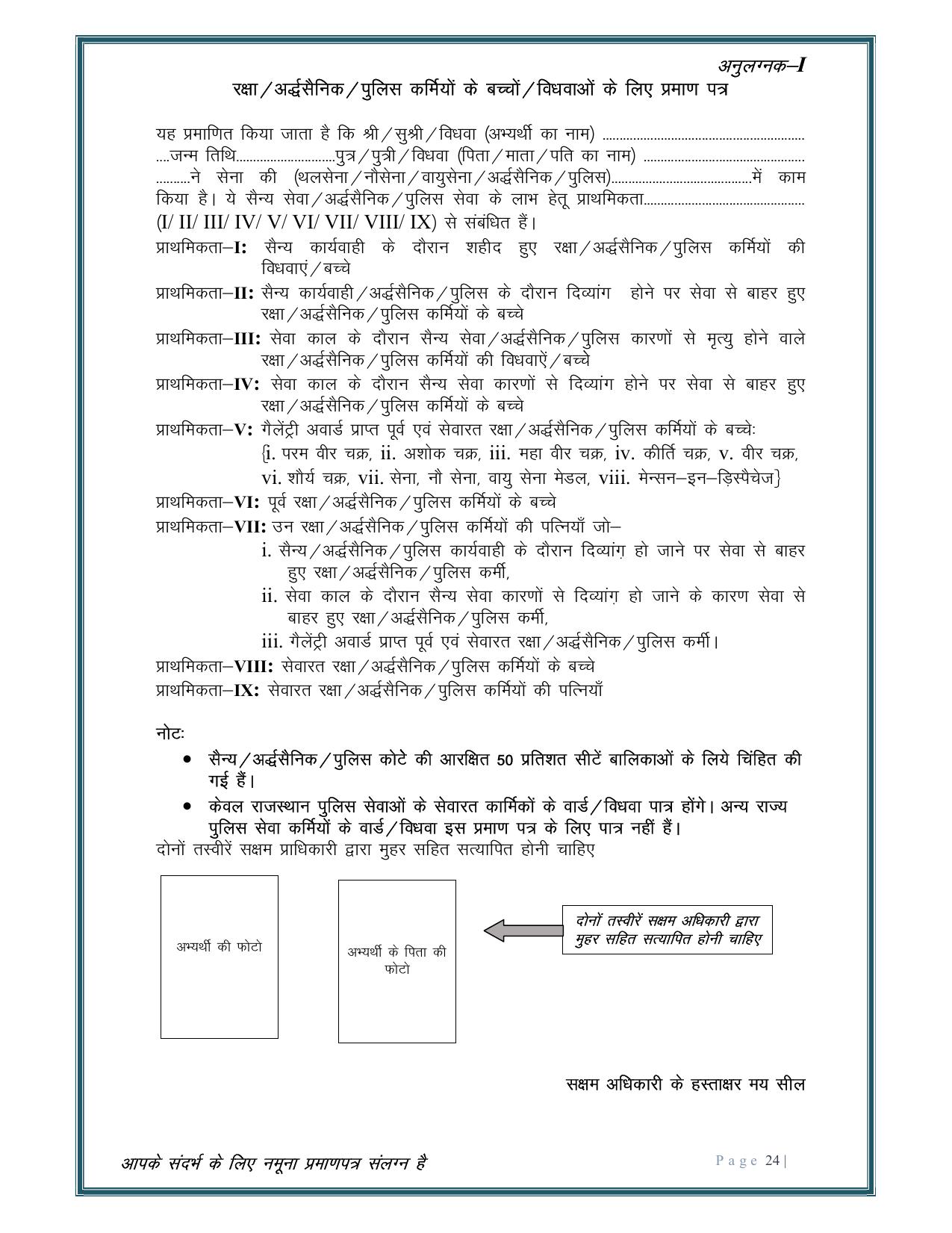 Rajasthan JET 2025 Syllabus - Page 26