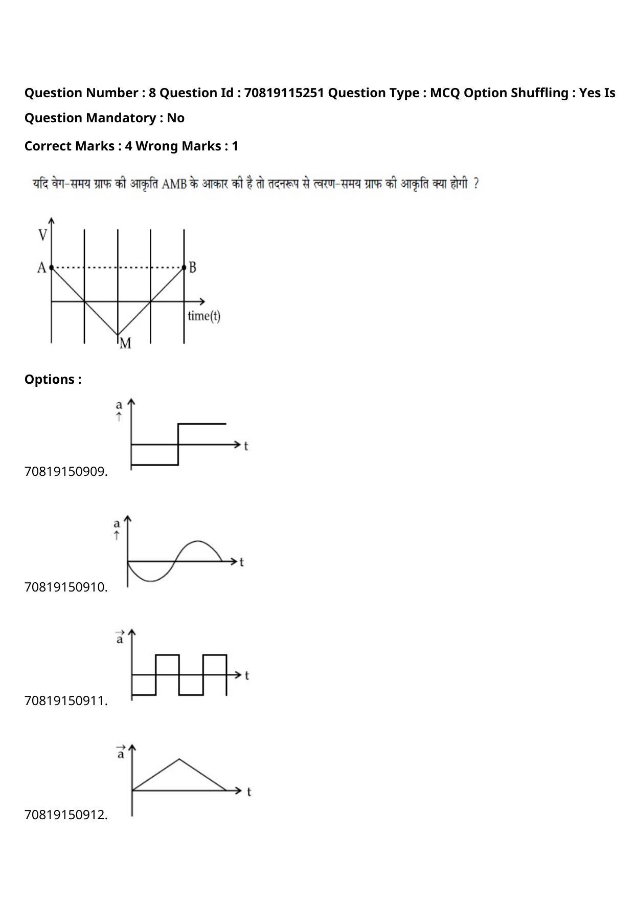 JEE Mains 2021: BTech Hindi (Shift 1) 24-02-2021 Question Paper - Page 11