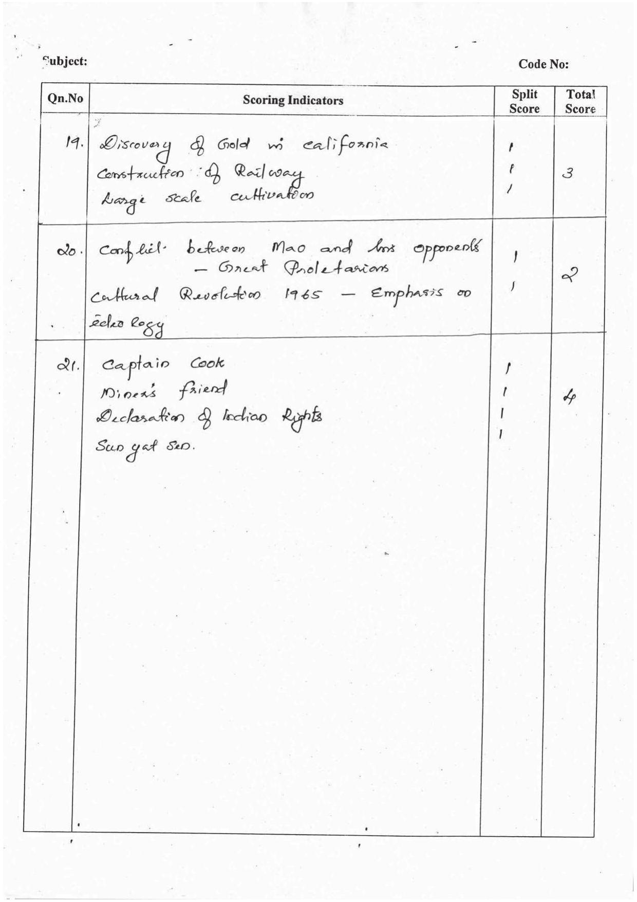 Kerala Plus One 2016 History Answer Key - Page 5