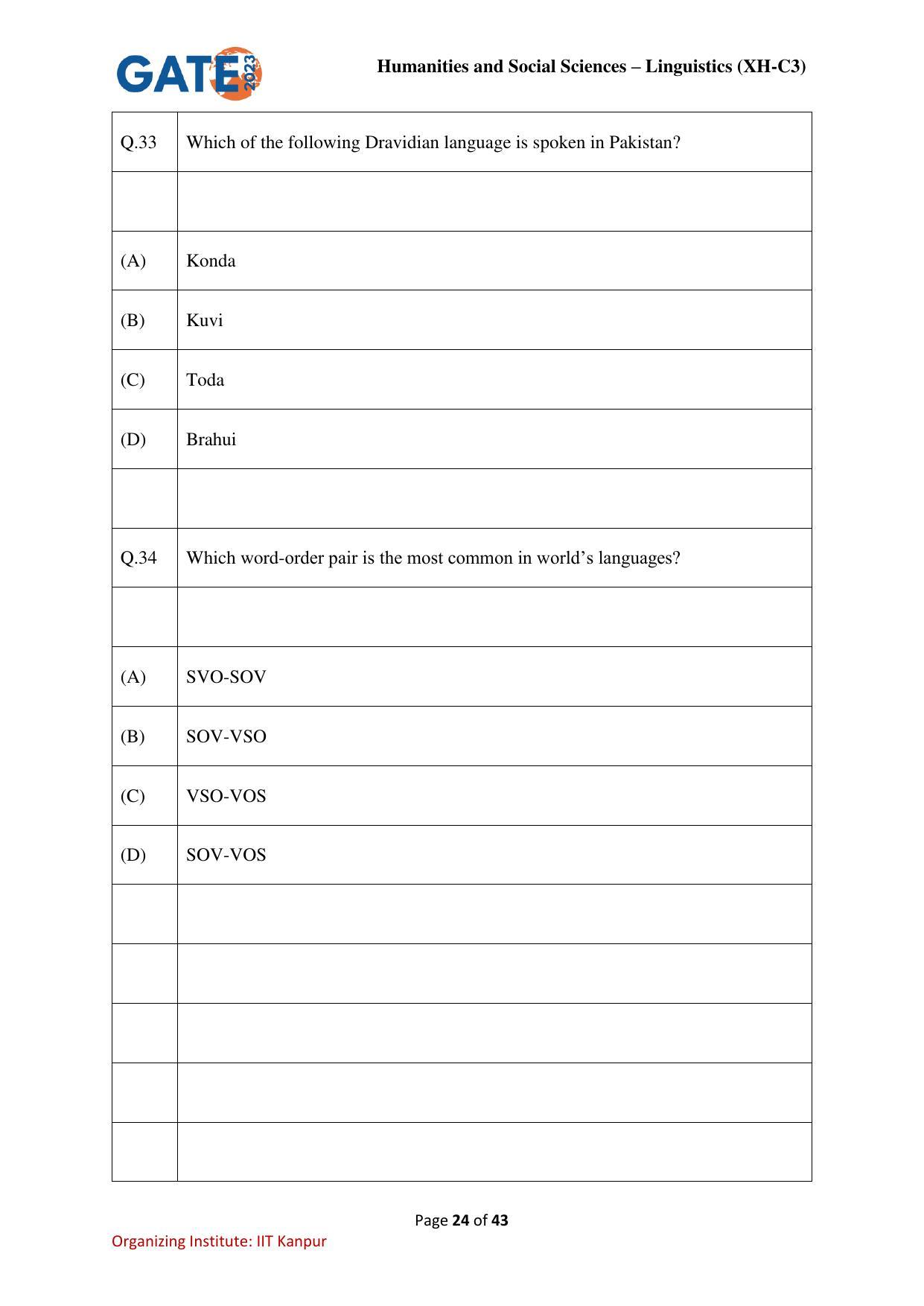 GATE 2023 Humanities & Social Sciences – Linguistics (XH-C3) Question Paper - Page 24