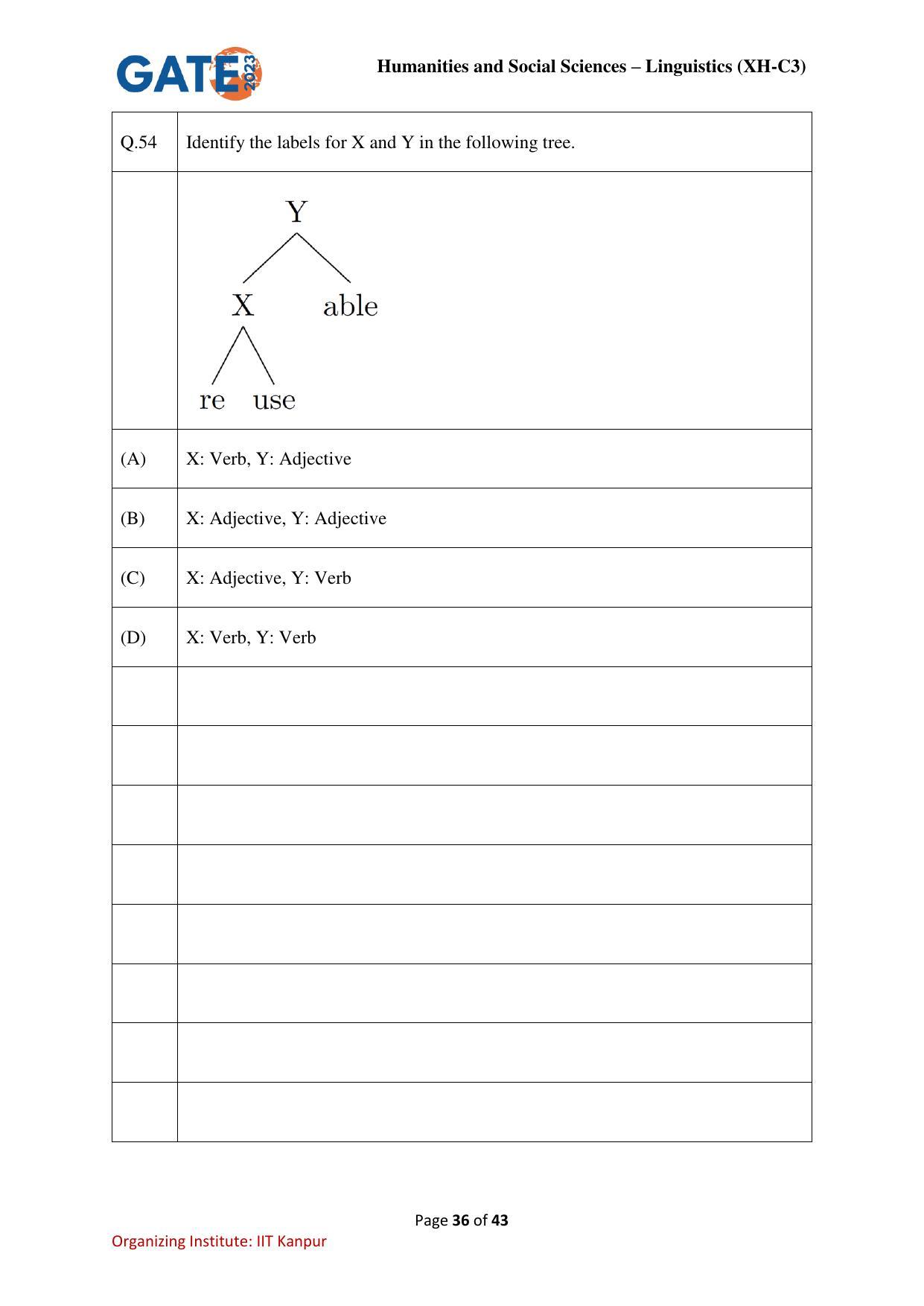 GATE 2023 Humanities & Social Sciences – Linguistics (XH-C3) Question Paper - Page 36