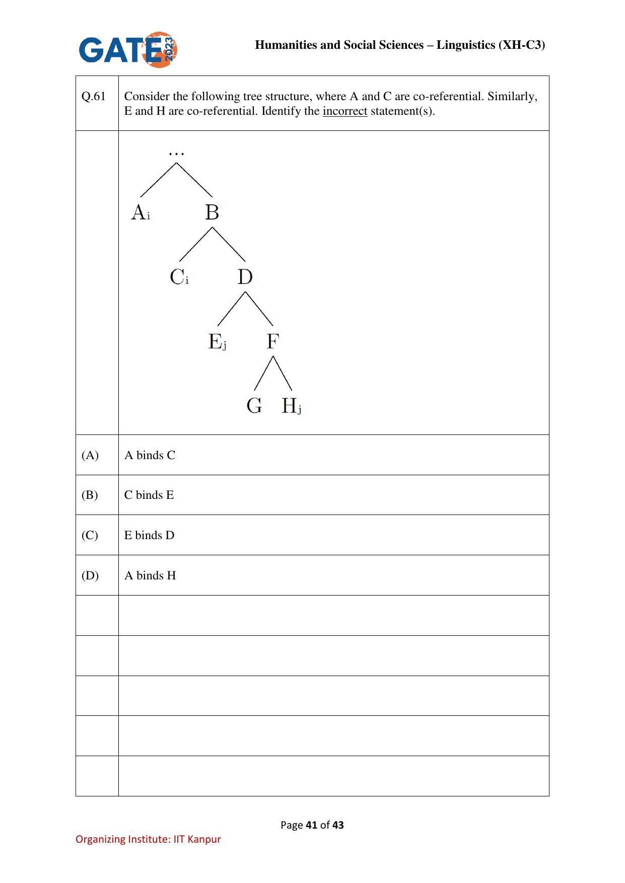 GATE 2023 Humanities & Social Sciences – Linguistics (XH-C3) Question Paper - Page 41