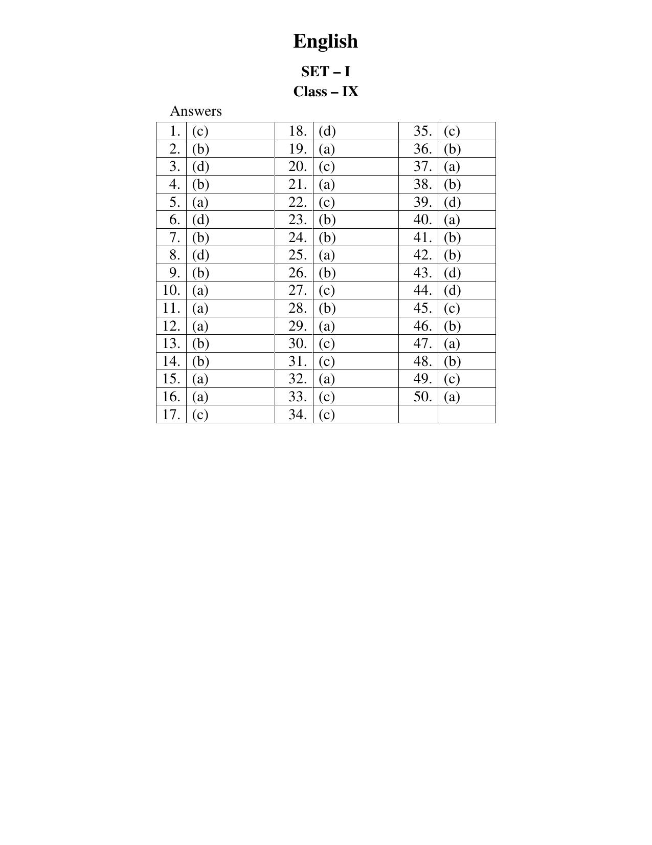 JAC Board Class 9th 2020 PAPER-1 HINDI - ENGLISH Model Paper - Page 11