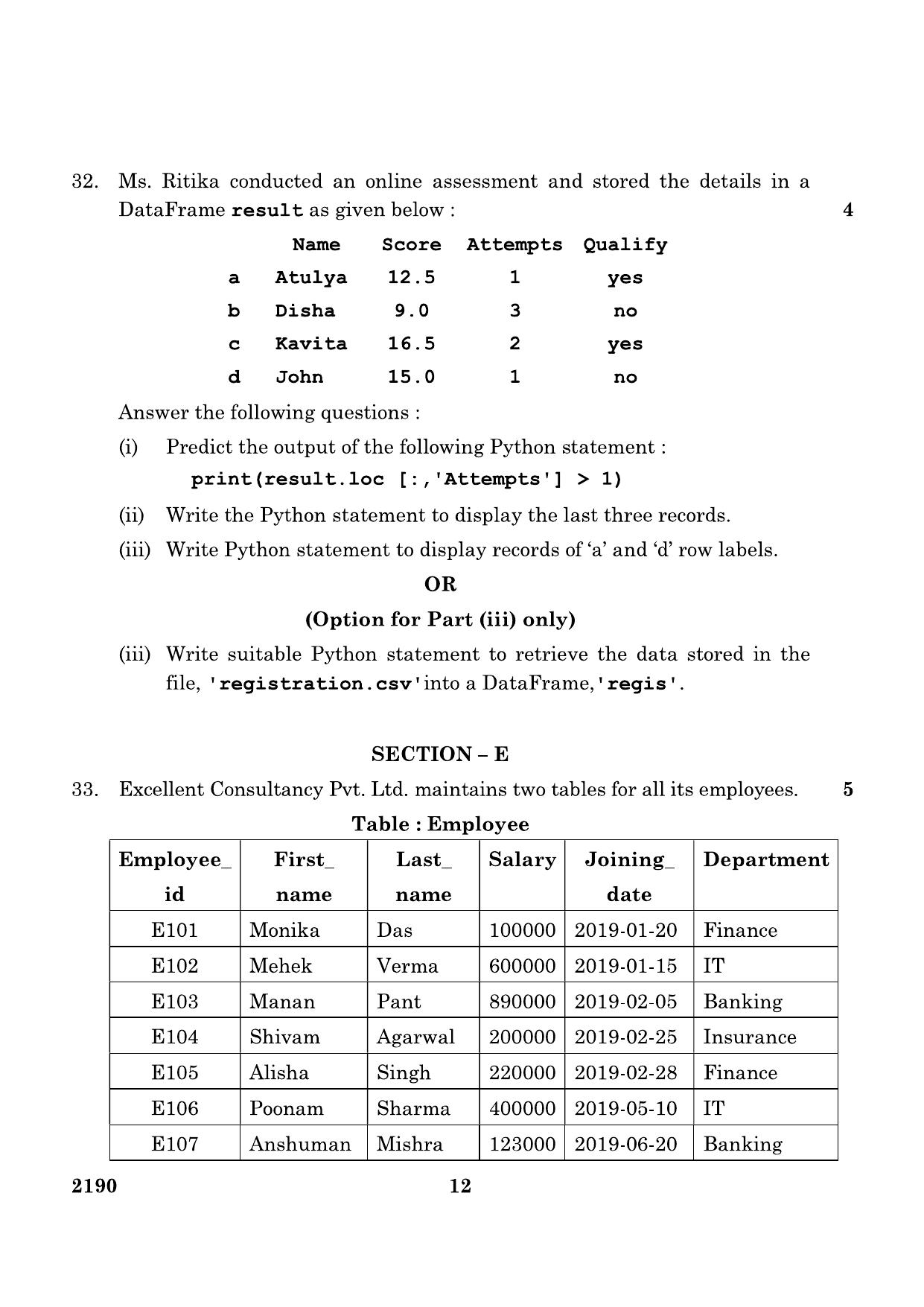 CBSE Class 12 Informatics Practice 2024 Question Paper - Page 12