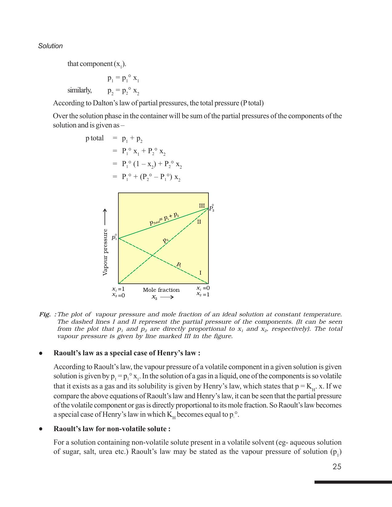 Tripura Board Class 12 Chemistry English Version Workbooks - Page 31