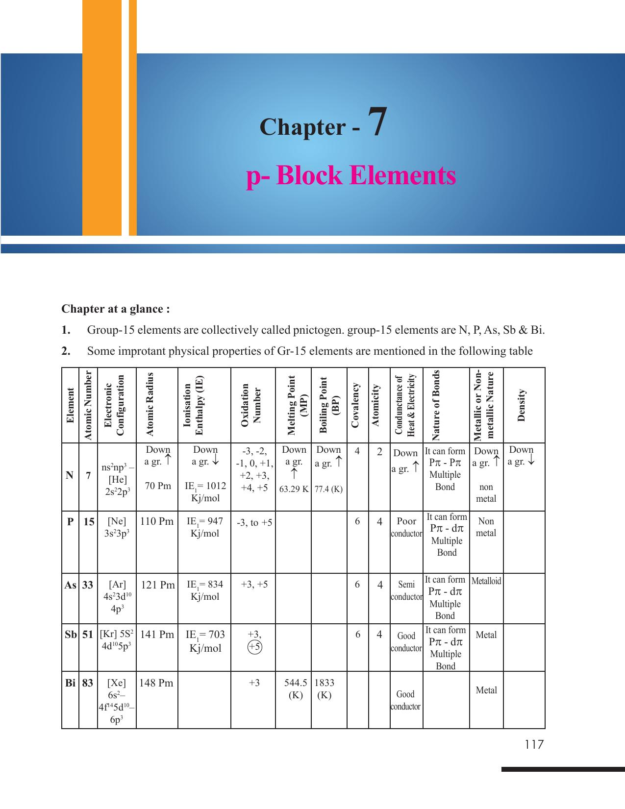 Tripura Board Class 12 Chemistry English Version Workbooks - Page 123