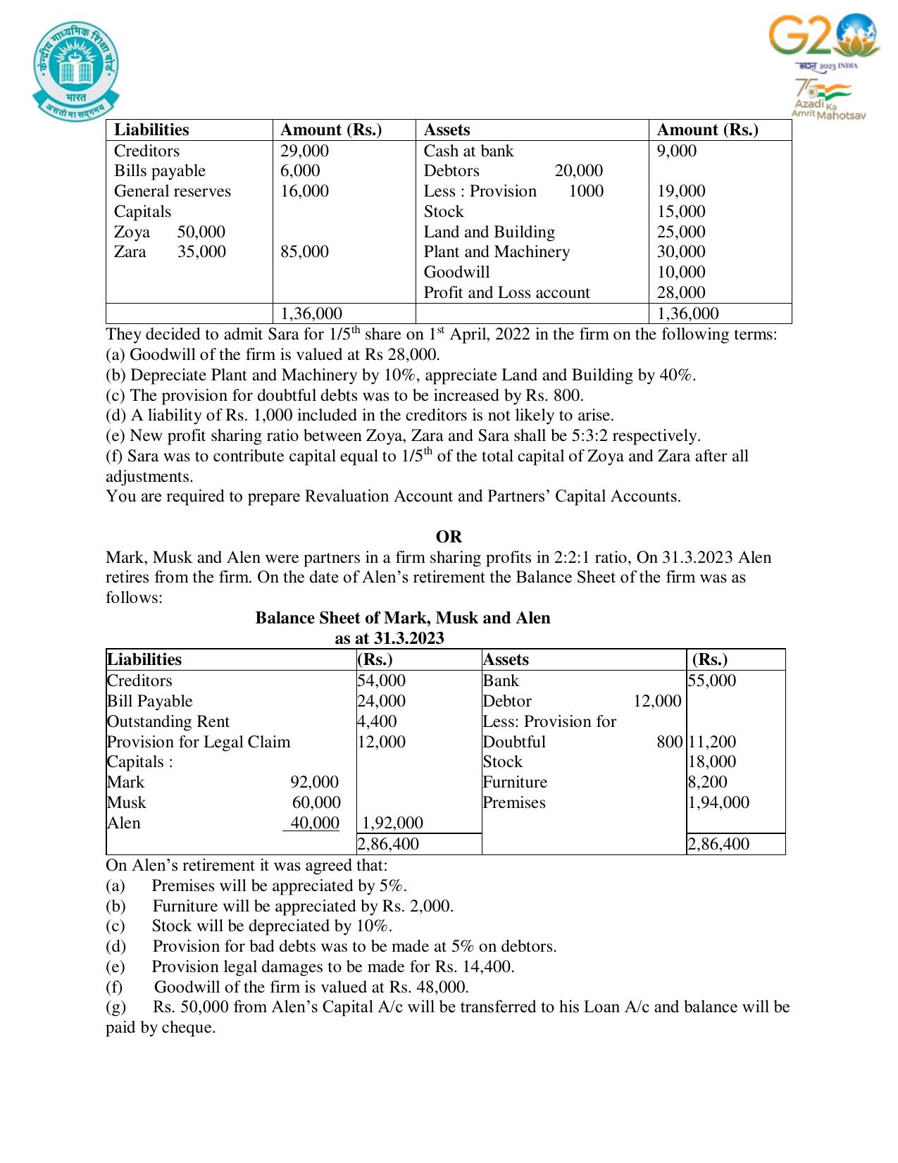 CBSE Class 12 Accountancy SET 1 Practice Questions 2023-24  - Page 9