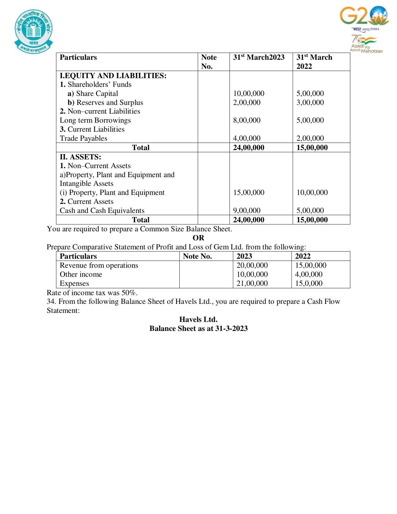 CBSE Class 12 Accountancy SET 1 Practice Questions 2023-24  - Page 13