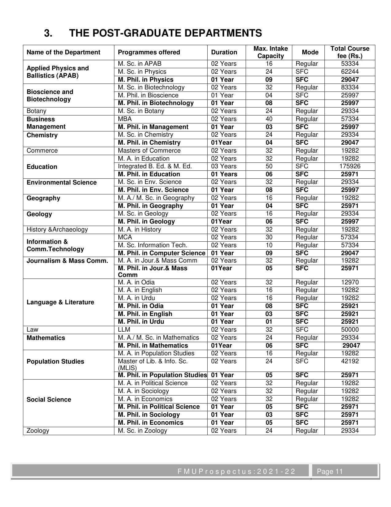 Fakir Mohan University, Balasore M.Phil Prospectus 2021-22 - Page 11