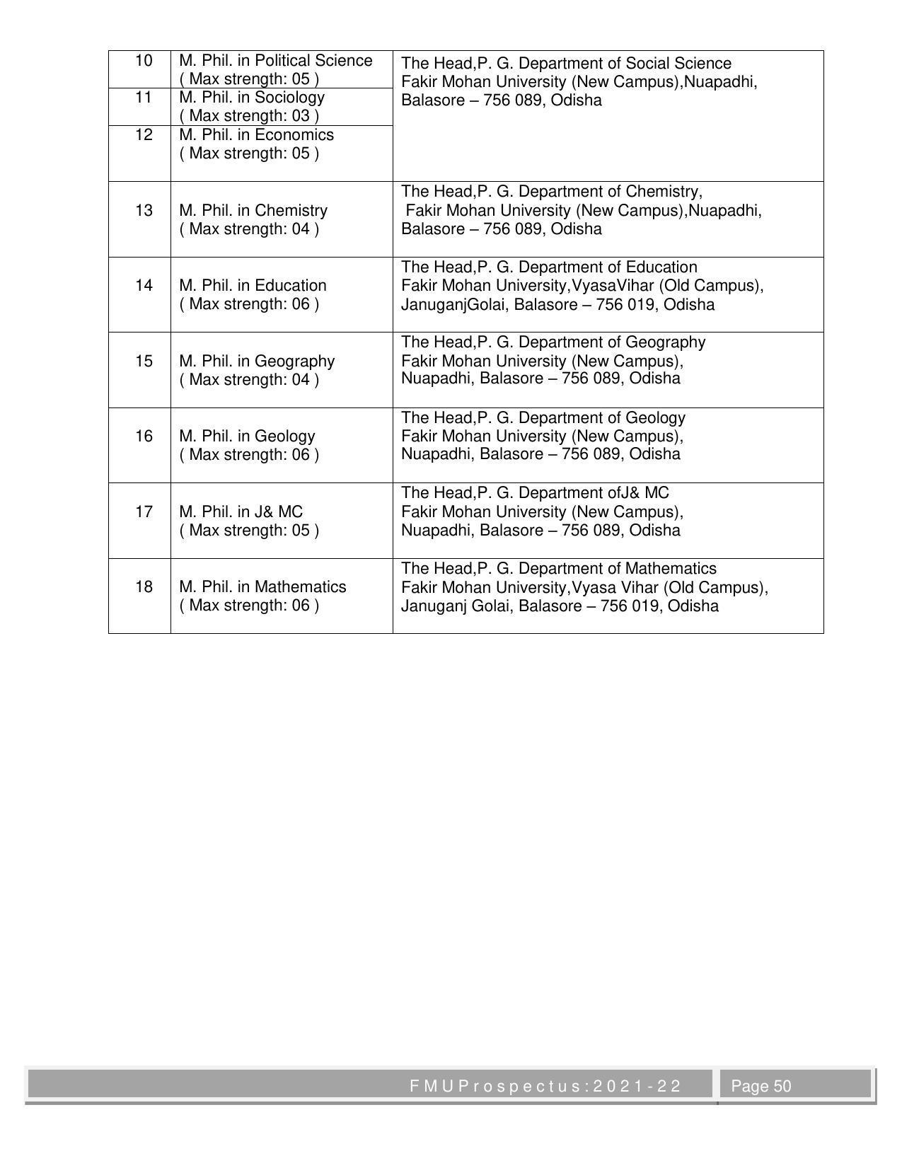 Fakir Mohan University, Balasore M.Phil Prospectus 2021-22 - Page 50
