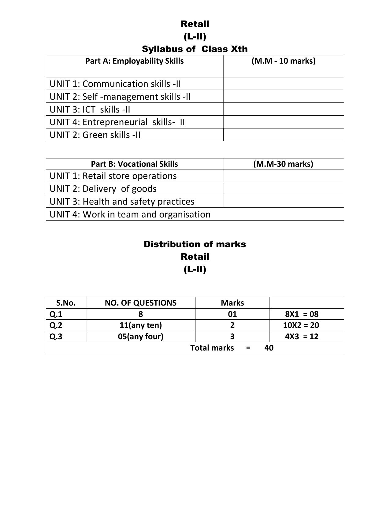 HPBOSE Class 10th Retail Sample Question Papers 2025 - Page 5