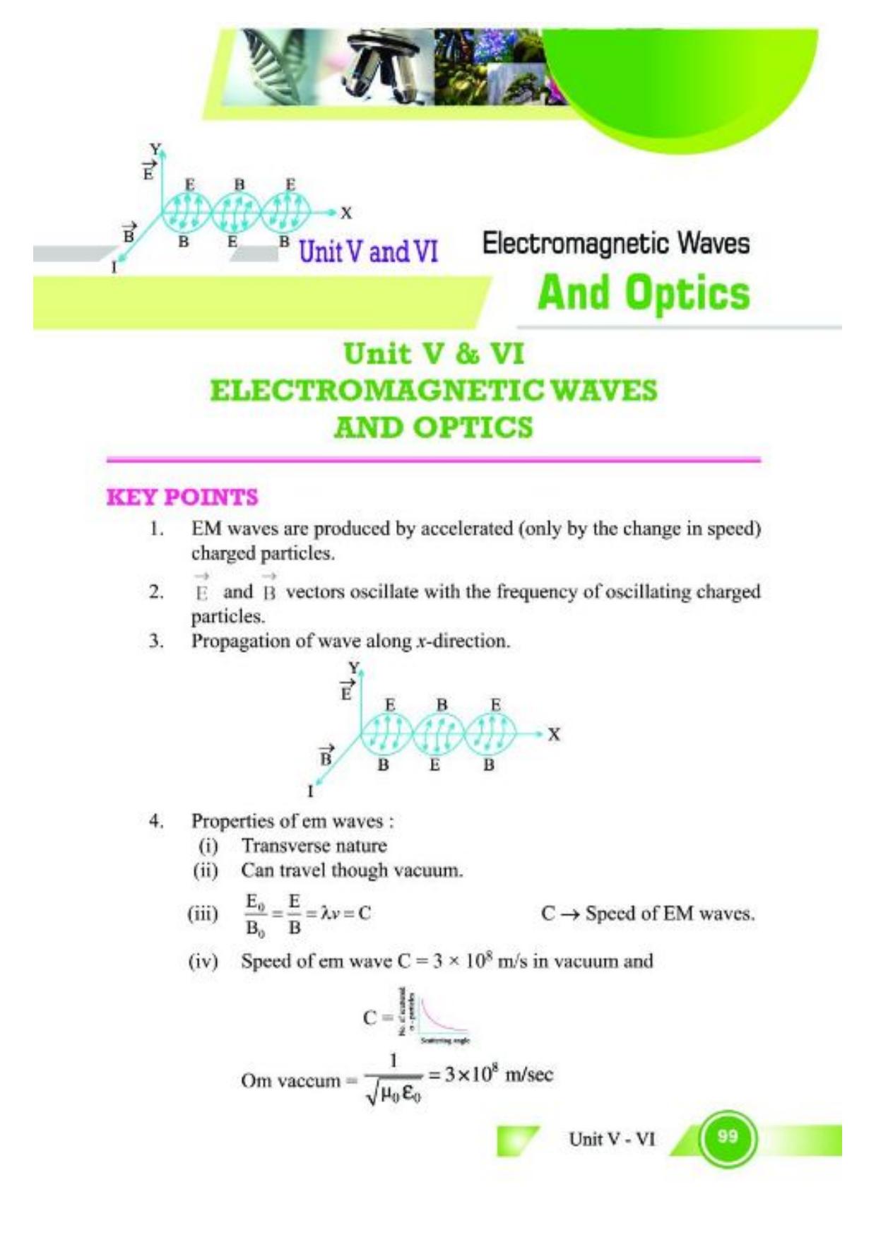 Class 12 Notes, Question & Practice Paper - Physics (Topic 5,6 :  Electromagnetic Waves and Optics) - Page 2