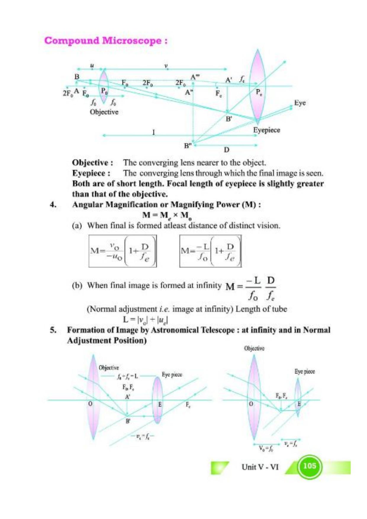 Class 12 Notes, Question & Practice Paper - Physics (Topic 5,6 :  Electromagnetic Waves and Optics) - Page 8
